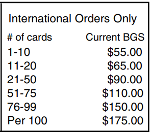 Beckett - international shipping cost